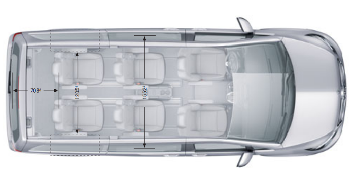 Технические характеристики Mercedes V-Class 2014-2015